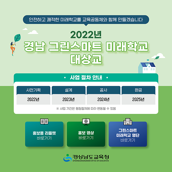2022년 경남 그린스마트 미래학교 대상교 선정